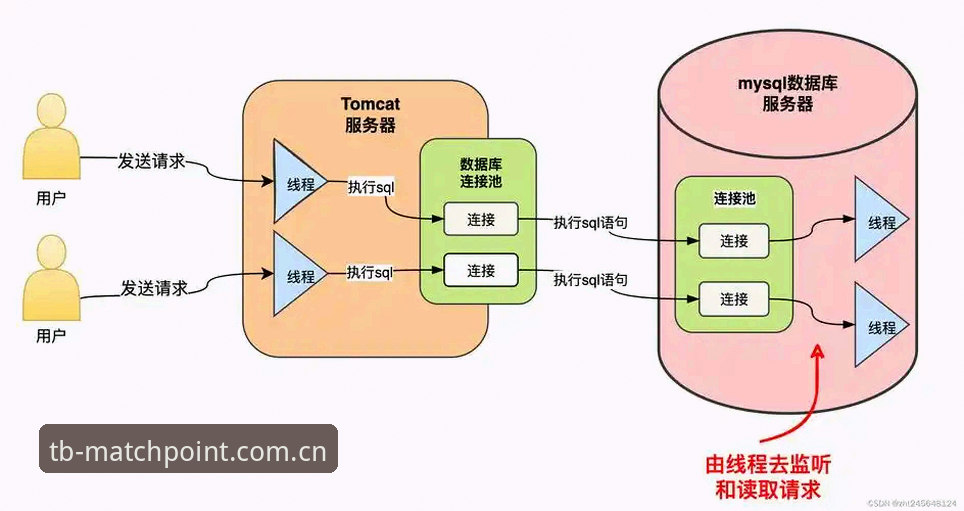 天博体育官方平台 天博体育官方平台实用指南:从注册体验到账户安全的全流程解析