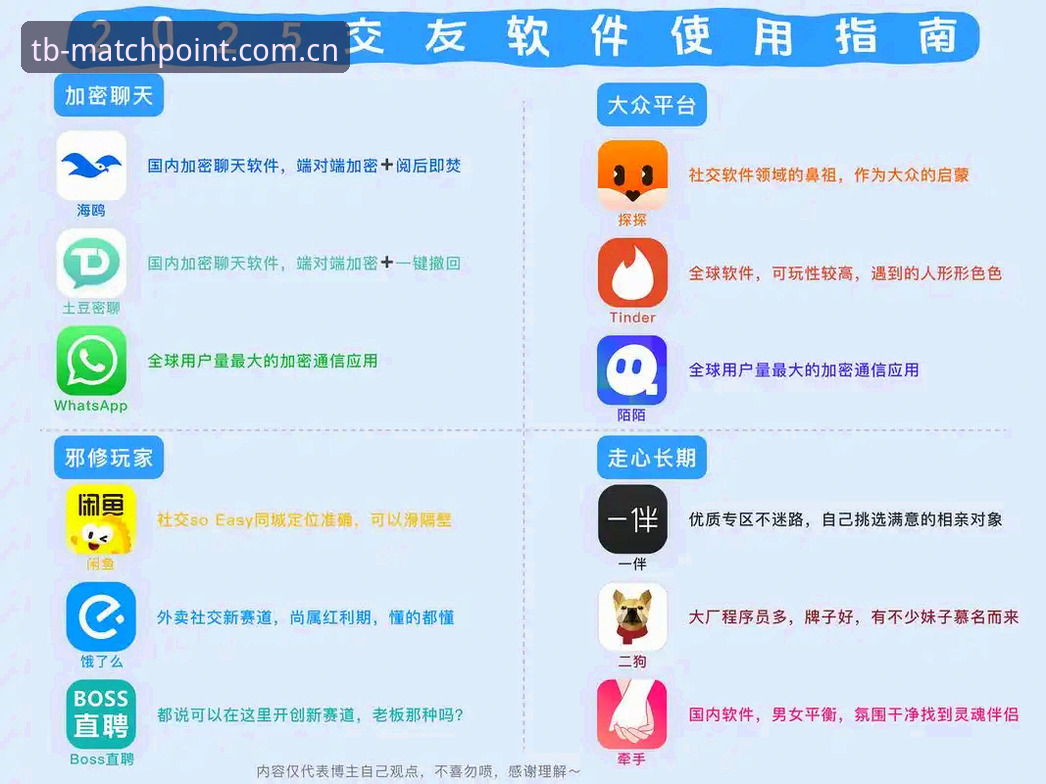 天博体育TB平台最新动态：APP安装包78.5 MB，互动服务与数据生态全面升级