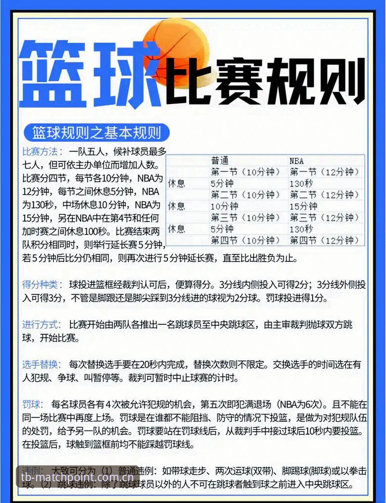 天博体育足球篮球完整指南：从入门到精通的创新玩法解析